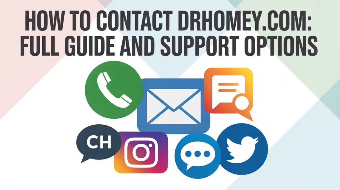 Contact DrHomeyCom